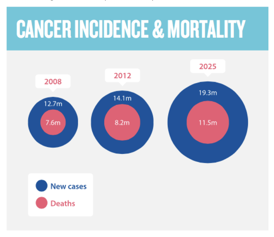 Captura de pantalla 2018 02 02 a las 12.08.06